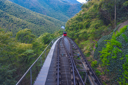 常州武进江苏南山竹海铁轨列车背景