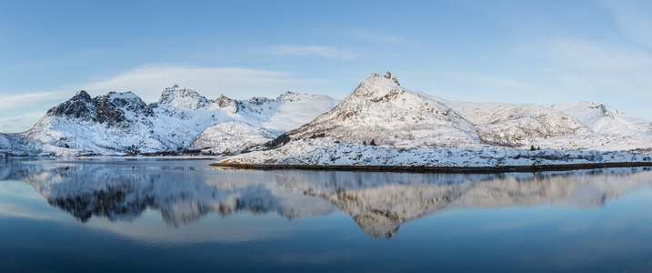 山雪景挪威冬季峡湾风光背景