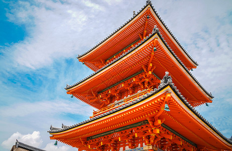 樱花季节日本京都清水寺春季背景