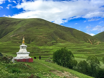 川西进藏风光背景图片