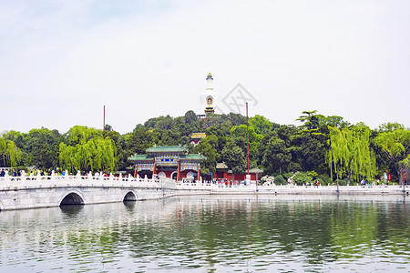 北京城历史北京北海公园背景