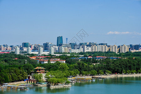 北京古与现交融建筑高楼高清图片素材