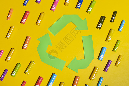 循环垃圾标识废旧电池回收背景