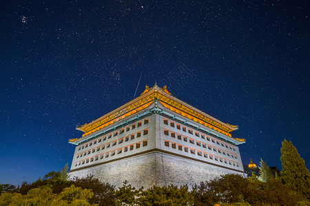 北京东便门古建筑背景图片