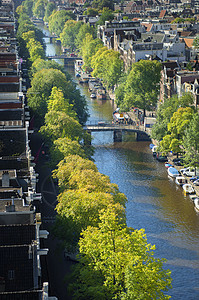 荷兰阿姆斯特丹运河和住宅区图片