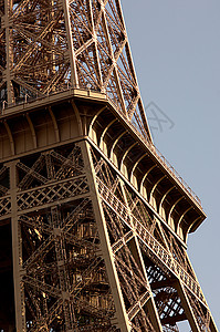 埃菲尔铁塔底座背景图片