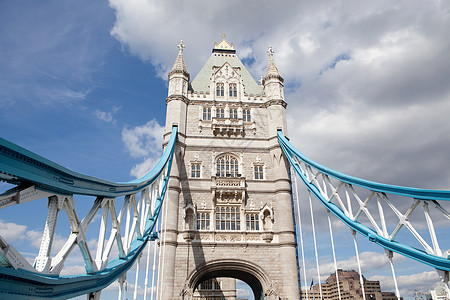 旅游英语伦敦塔桥背景