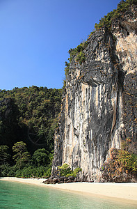 泰国红岛海滩和石灰岩露头背景图片