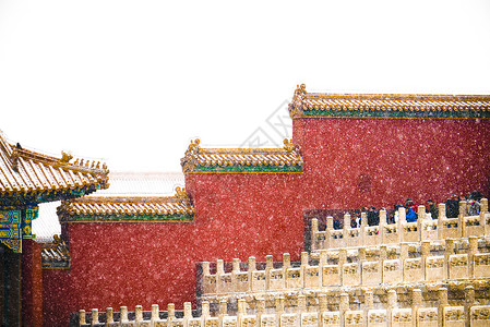 中国红建筑北京故宫雪景背景