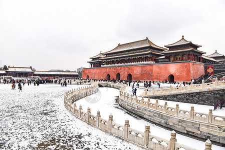 中国风城门北京故宫博物院城门护城河雪景背景