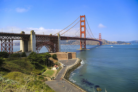 美国大桥美国旧金山金门大桥背景