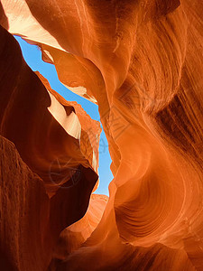 美国羚羊峡谷背景