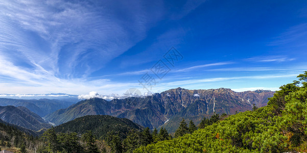 大秃山顶日本阿尔卑斯山风光全景图背景