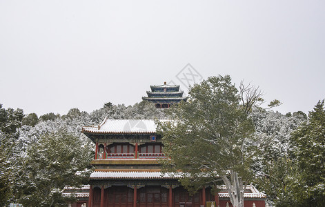 雪后的北京故宫与红墙背景图片