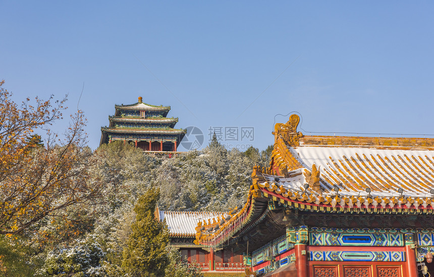 雪后的北京故宫与红墙图片