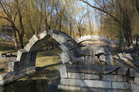 中国风情都市风光城市风光北京风情背景