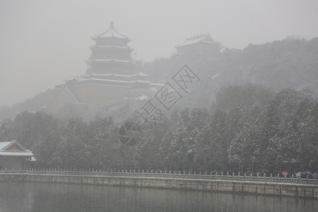 都市风光人文建筑北京风情图片