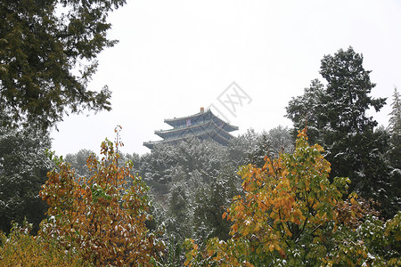 城市都市风光风景北京风光背景图片