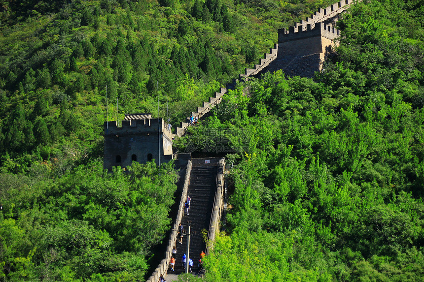 城市美景都市风光北京风光图片