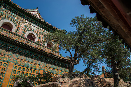 国际著名景点北京颐和园名胜古迹高清图片素材