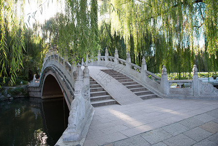 跨湖桥遗址旅游胜地亚洲日光北京圆明园背景