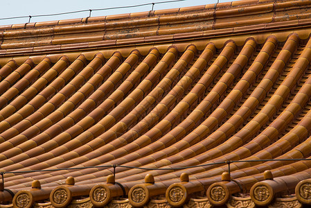 皇室标志国内著名景点建筑北京故宫背景