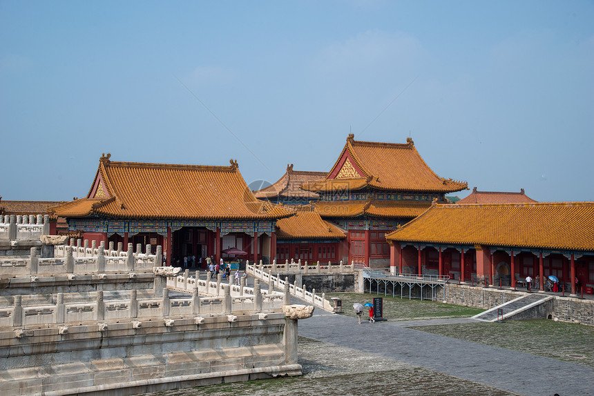 国内著名景点建筑北京故宫图片