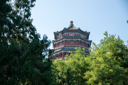 旅游胜地国际著名景点北京颐和园图片