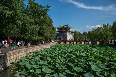 旅游胜地摄影保护北京颐和园图片