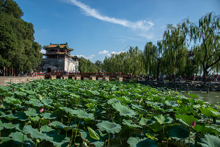 船水平构图大城市北京颐和园图片