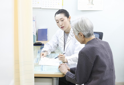 召唤女大夫博士骨科检查女医生图片