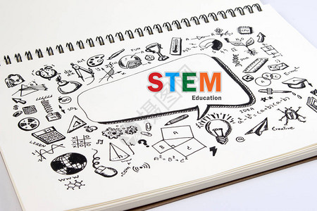 科学技术工程和数学背景图片