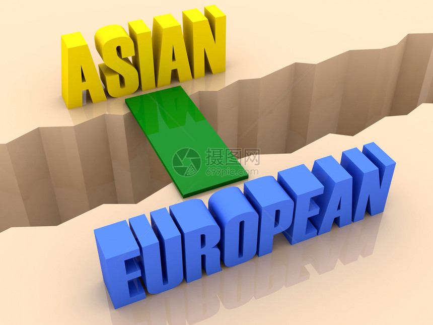 两字亚欧通过分离裂缝的桥梁将亚洲和欧洲联合起来图片