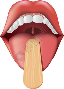 舌侧在医生的木舌压抑剂的帮助下设计图片