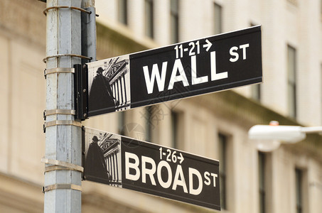 华尔街和布罗德街的路牌背景图片