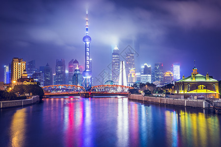 上海金融区的视图图片