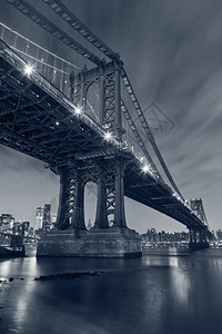 曼哈顿大桥与布鲁克林大桥及曼哈顿天际图片
