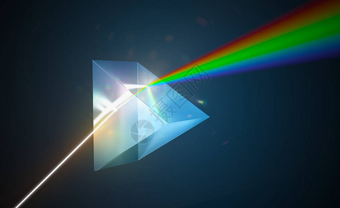 灯光分散和折射概念通过三角玻璃棱镜照亮的光线3D图片