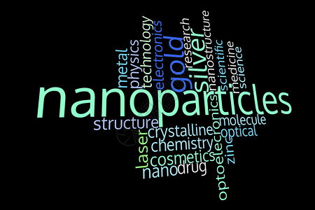 纳米粒子和纳米技术概念图片