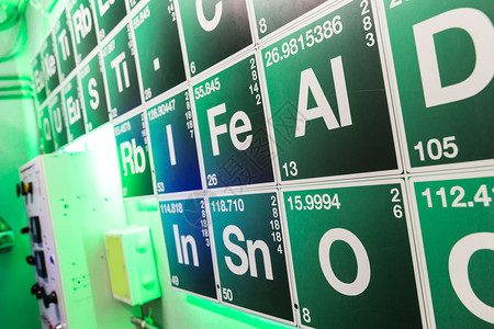 化学实验室的绿色周期表图片
