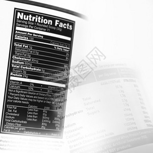 关于各种食品标签的营养信息事实背景图片