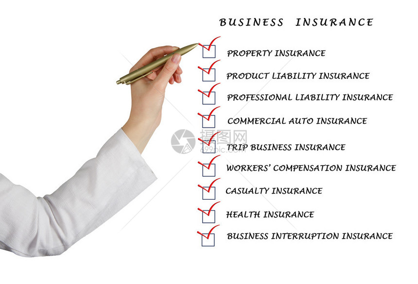 商业保险清单图片