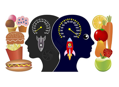 健康和不健康饮食对大脑活动的影响图片