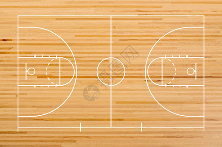 篮球场地板与木线图片