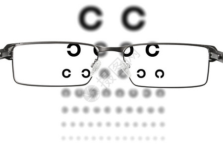 视力测试图片