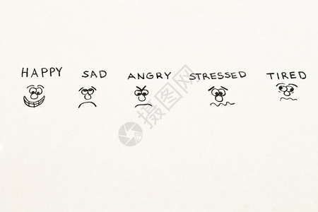 绘画卡通情绪的面孔和白色的简单黑色线条快乐悲伤愤怒图片