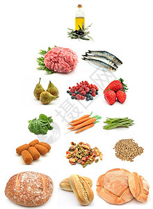 健康食品金字塔由图片