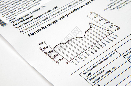 电费单与图表特写图片