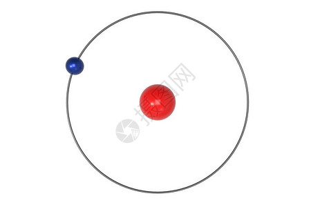 含有质子和电子的质子Bohr模型背景图片