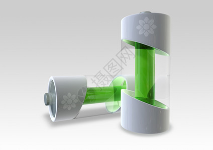 产生绿色能源的电池概念背景图片